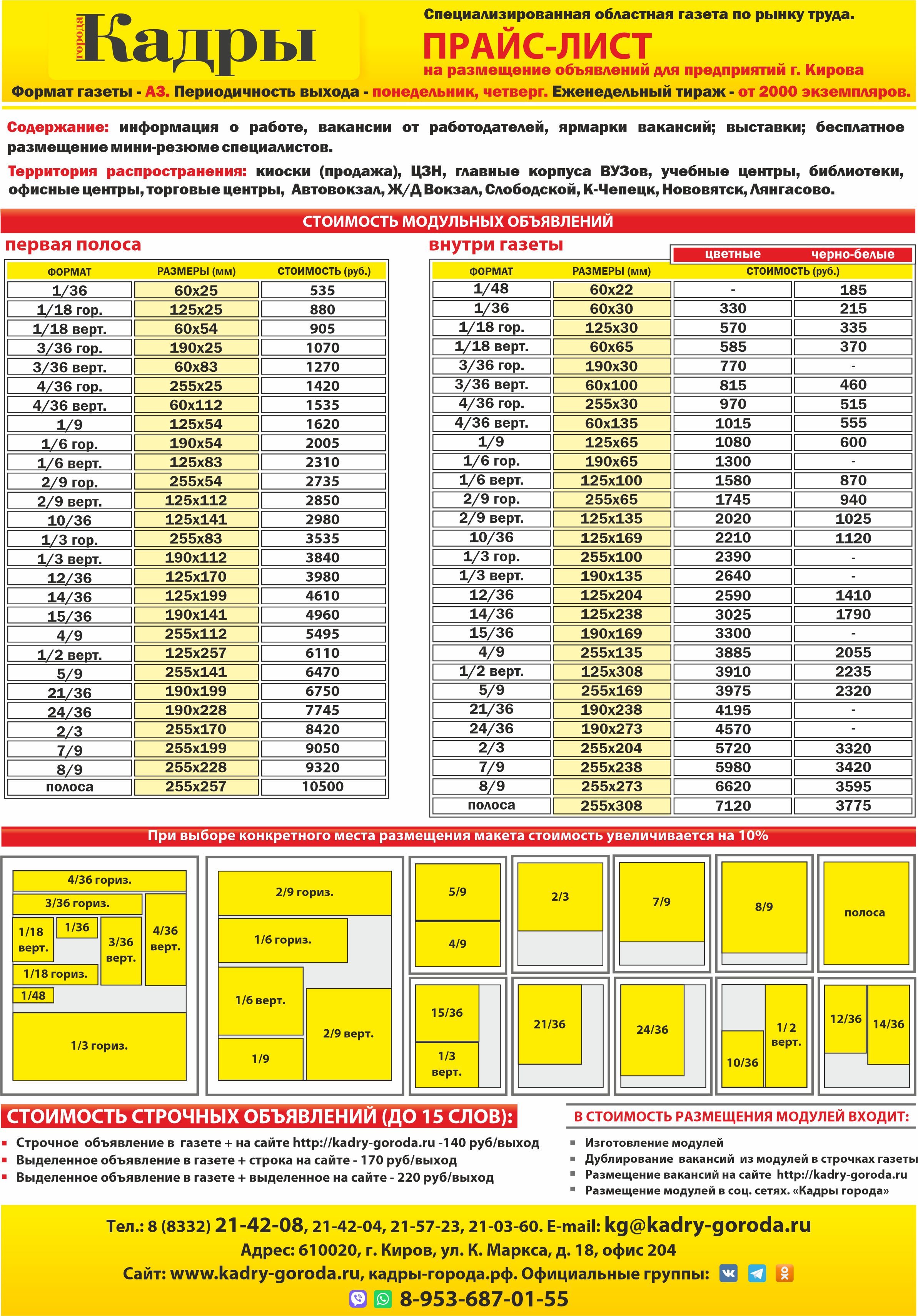 Прайсы на размещение вакансий о работе в Кирове | Газета «Кадры города» |  Газета Кадры Города