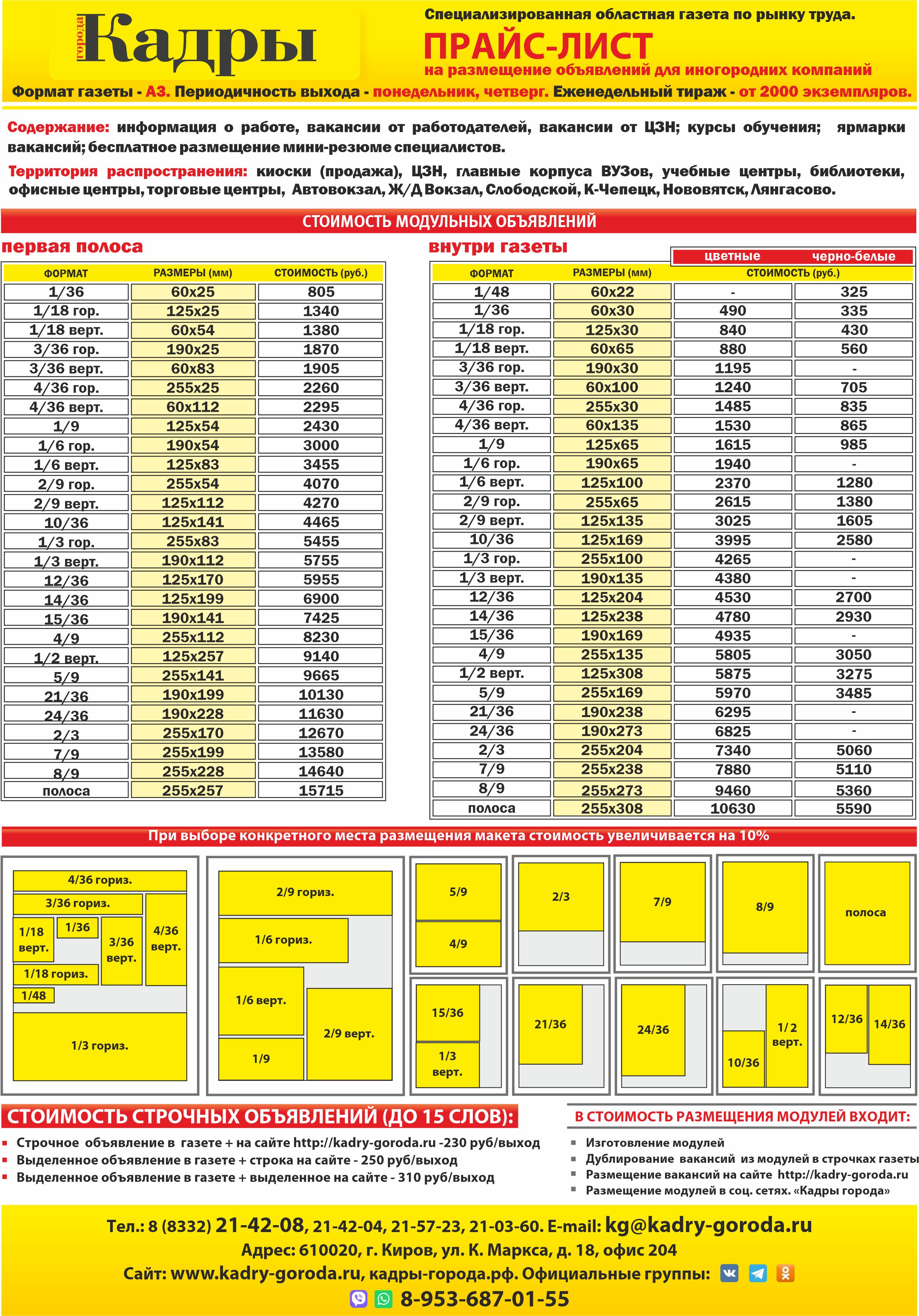 Прайсы на размещение вакансий о работе в Кирове | Газета «Кадры города» |  Газета Кадры Города