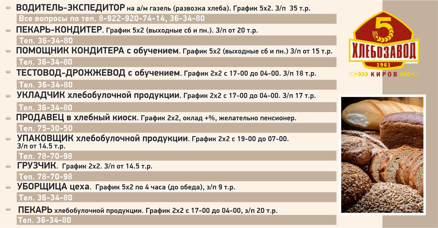 Работа в Кирове, свежие вакансии от работодателей | Газета «Кадры